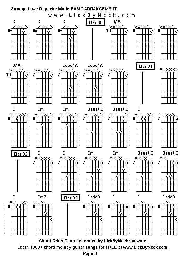 Chord Grids Chart of chord melody fingerstyle guitar song-Strange Love-Depeche Mode-BASIC ARRANGEMENT,generated by LickByNeck software.